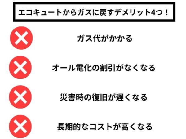 エコキュートからガスに戻すデメリット４つ