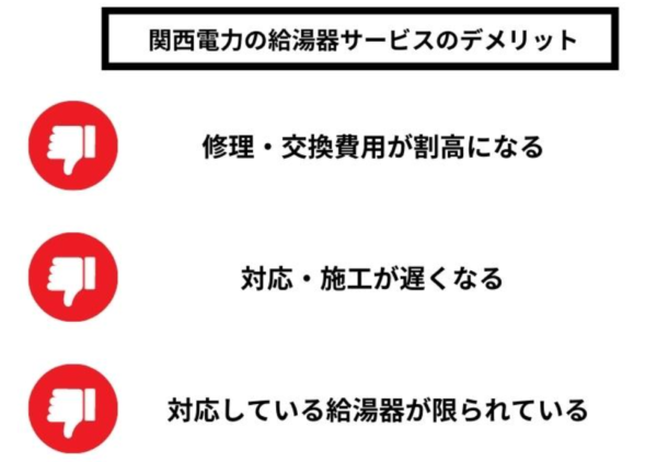 関西電力に給湯器の修理・交換を依頼するデメリット3つ