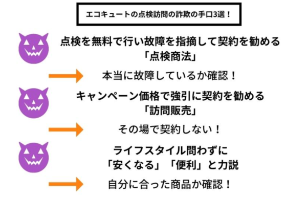 エコキュート点検訪問の詐欺の手口3選