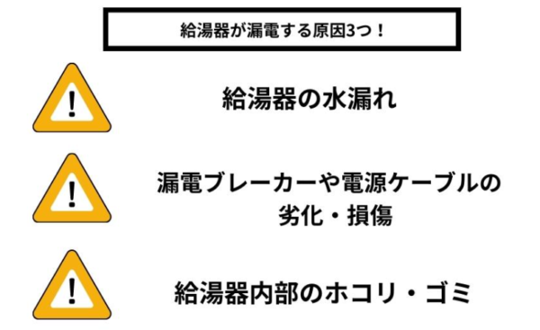 給湯器が漏電する原因3つ