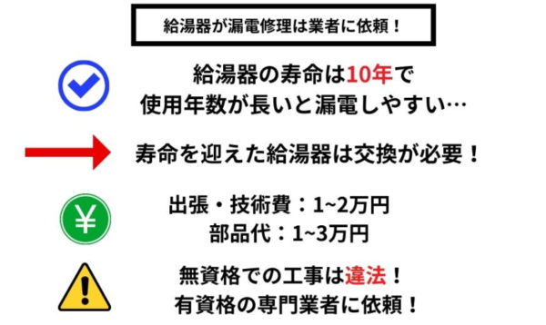 給湯器の漏電が直らない場合は業者に依頼