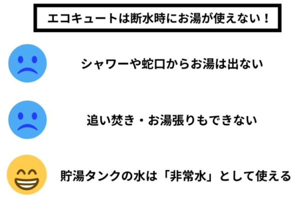 エコキュートは断水時にお湯が使えない