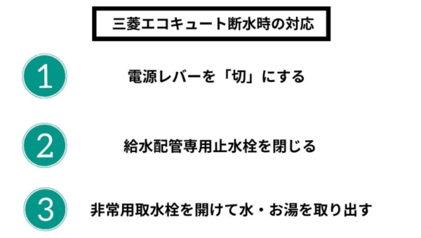 三菱エコキュート断水時の対応