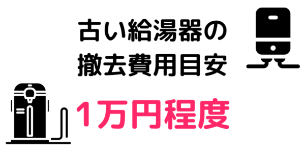 古い給湯器の撤去費用目安