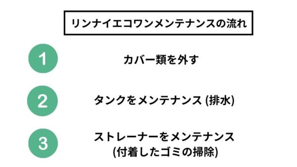 リンナイエコワンのメンテナンス方法の流れ