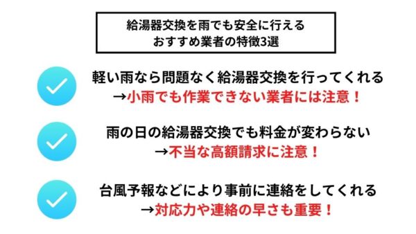 給湯器交換を雨でも安全に行えるおすすめ業者の特徴