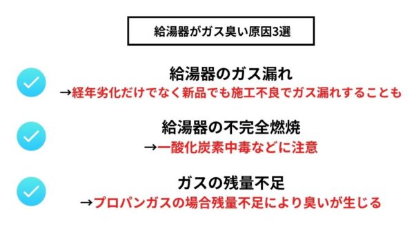 給湯器がガス臭い原因