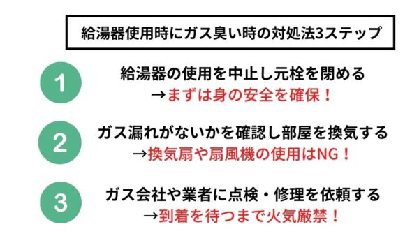 給湯器使用時にガス臭い時の対処法