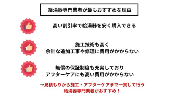 給湯器を工事費込みで安く買う方法は給湯器専門業者がおすすめ