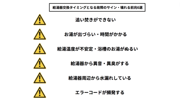 給湯器交換タイミングとなる故障のサイン・壊れる前兆