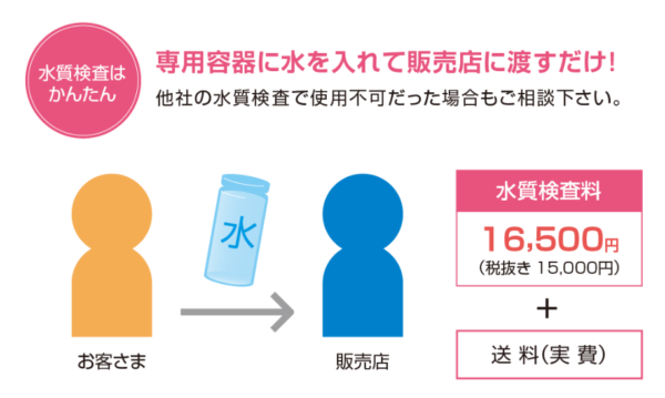 エコキュートは井戸水に対応しているの？井戸水対応のメーカーを選ぶメリットやデメリットを解説｜エコキュート専門激安販売ならエコパパのお店, 53% OFF