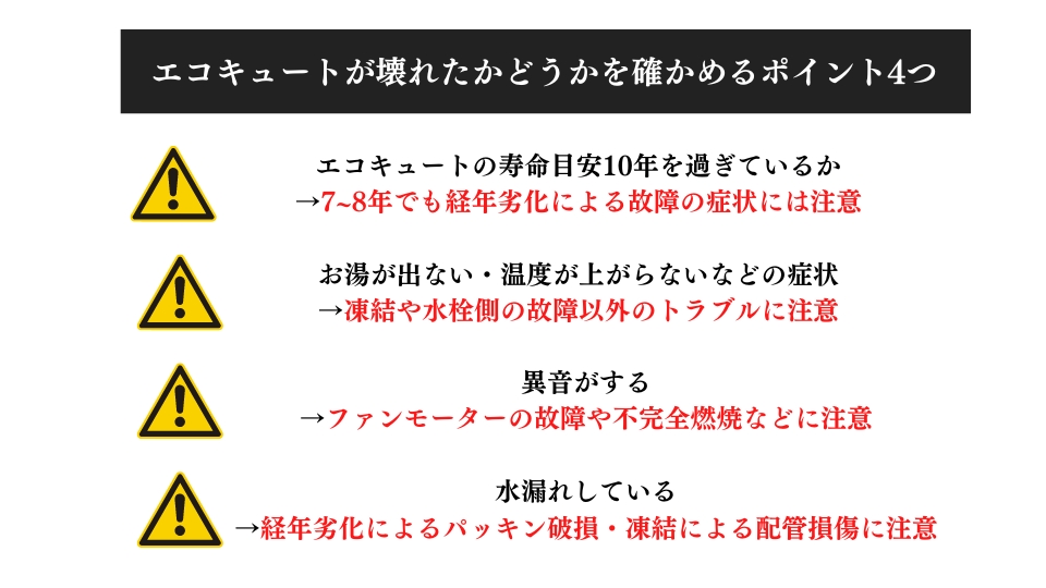 エコキュートが壊れた人必見 故障の症状や修理・交換費用を安くする方法を解説 給湯器駆けつけ隊 住宅設備の交換・リフォーム