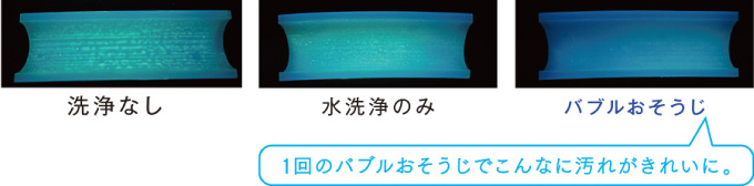 三菱エコキュート キラリユキープのしくみ