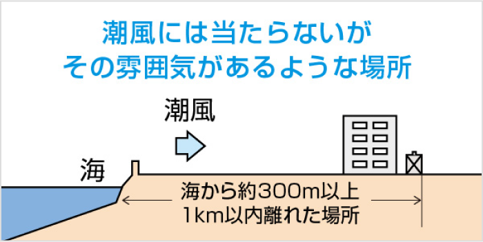 潮風には当たらないがその雰囲気があるような場所