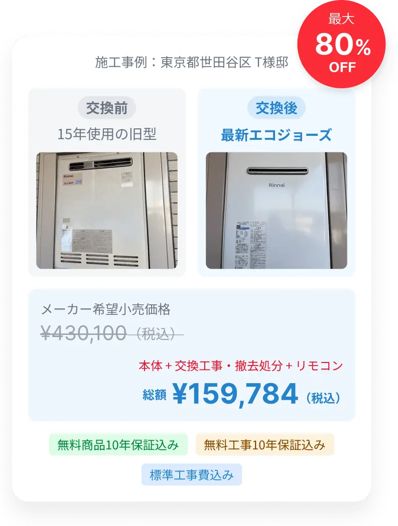 東京都世田谷区T様邸の給湯器交換事例：15年使用の旧型ガス給湯器から最新エコジョーズに交換、最大80%OFF、商品＋工事10年保証込みの施工実績紹介イメージ