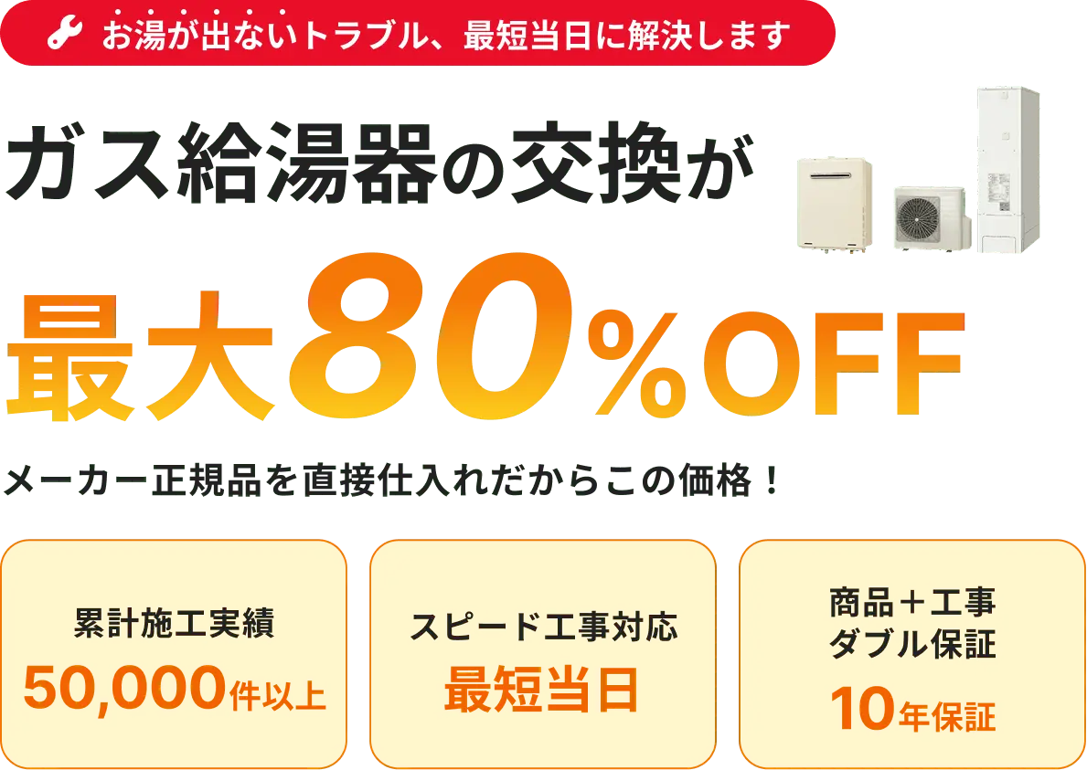 お湯が出ないトラブルを最短当日に解決！ガス給湯器の交換が最大80%OFF。累計施工実績50,000件以上、スピード工事対応最短当日、商品＋工事ダブル保証10年保証の訴求バナー画像（文字・給湯機器写真付き）