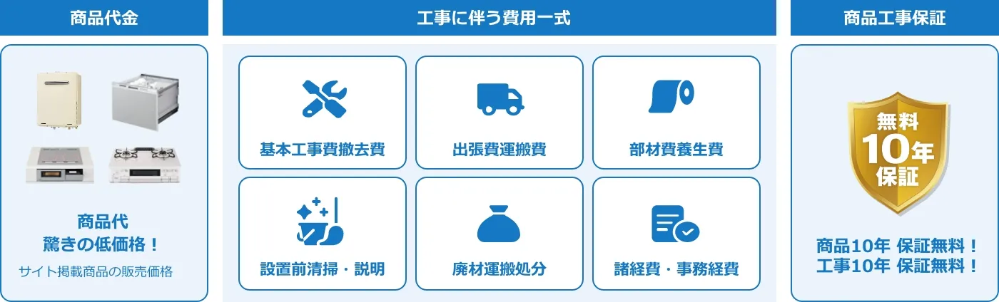 日立 エコキュート BHP-F46WU 給湯器駆けつけ隊ミズテック｜住宅設備の交換・リフォーム