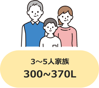 3〜5人家族300~370L