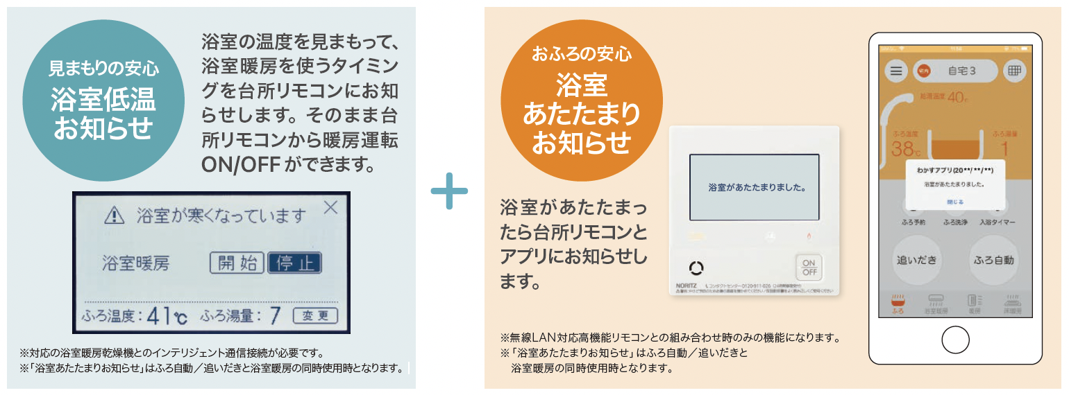 見まもり
