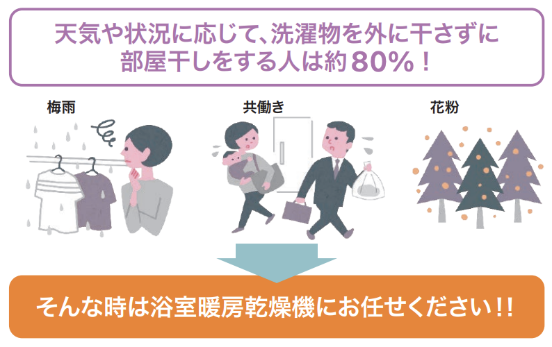 部屋干し