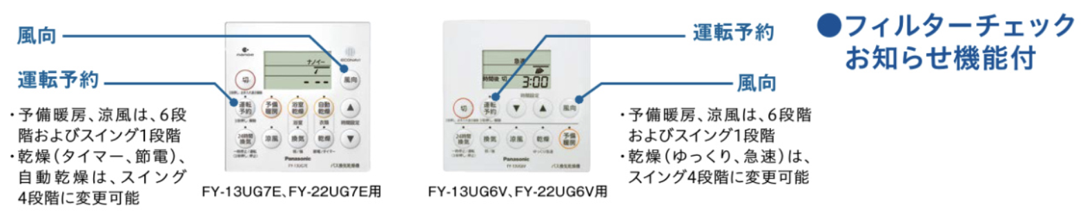 ワイヤード式液晶リモコン