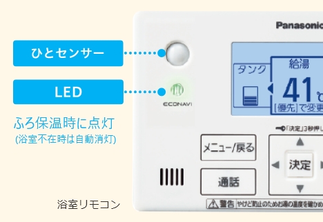 省エネを実現するふたつの機能