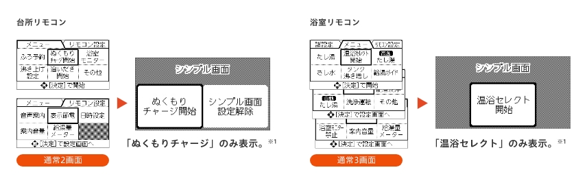 シンプル画面