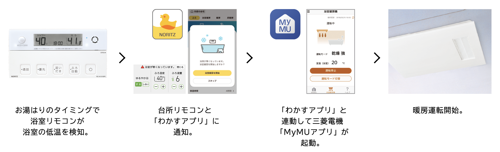 電気式浴室暖房乾燥機連動