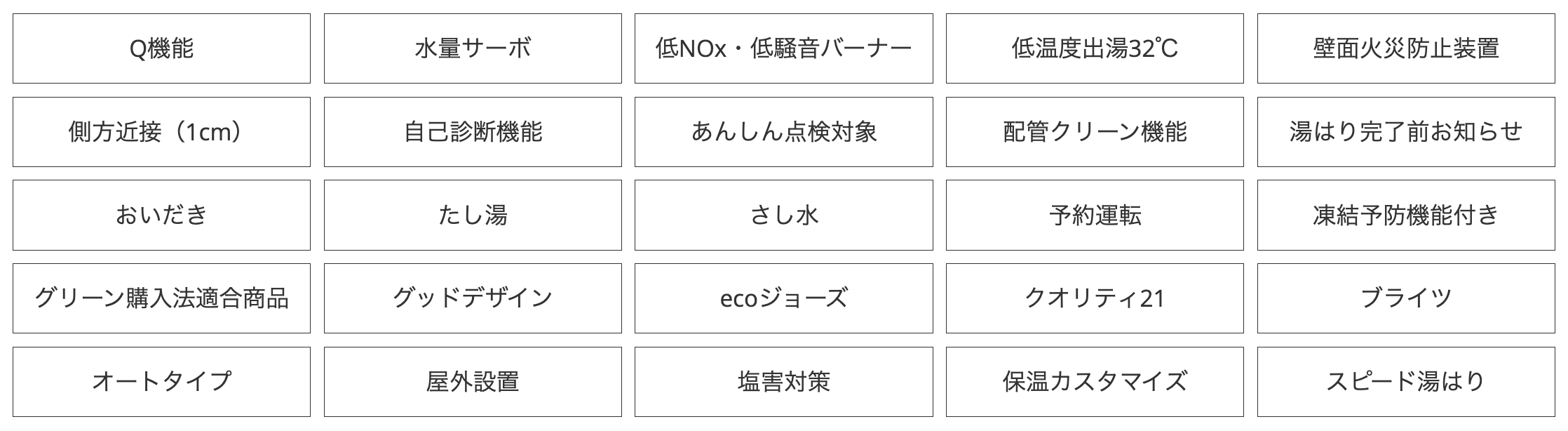 ブライツ基本機能