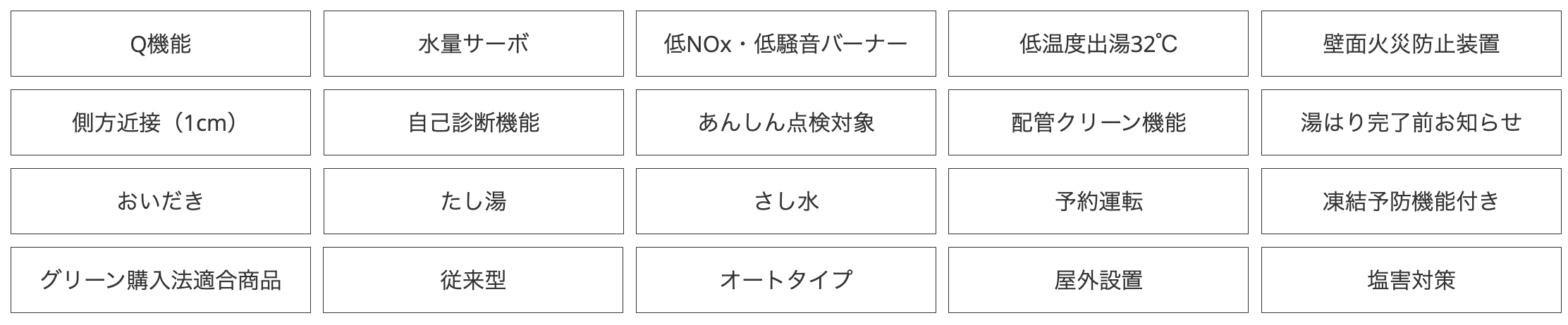 基本機能