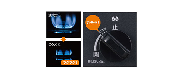 とろ火ガイド機能