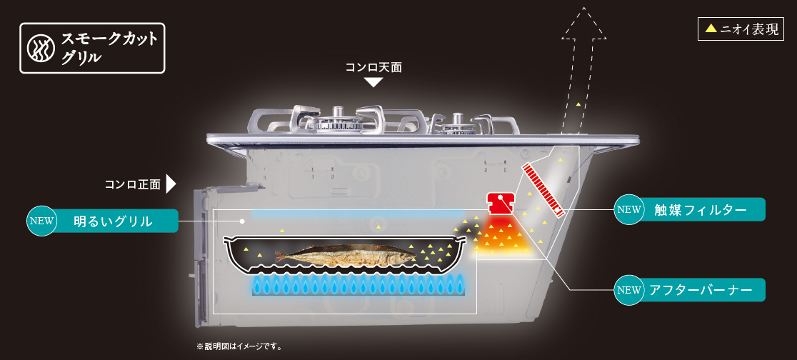 スモークカットグリル1