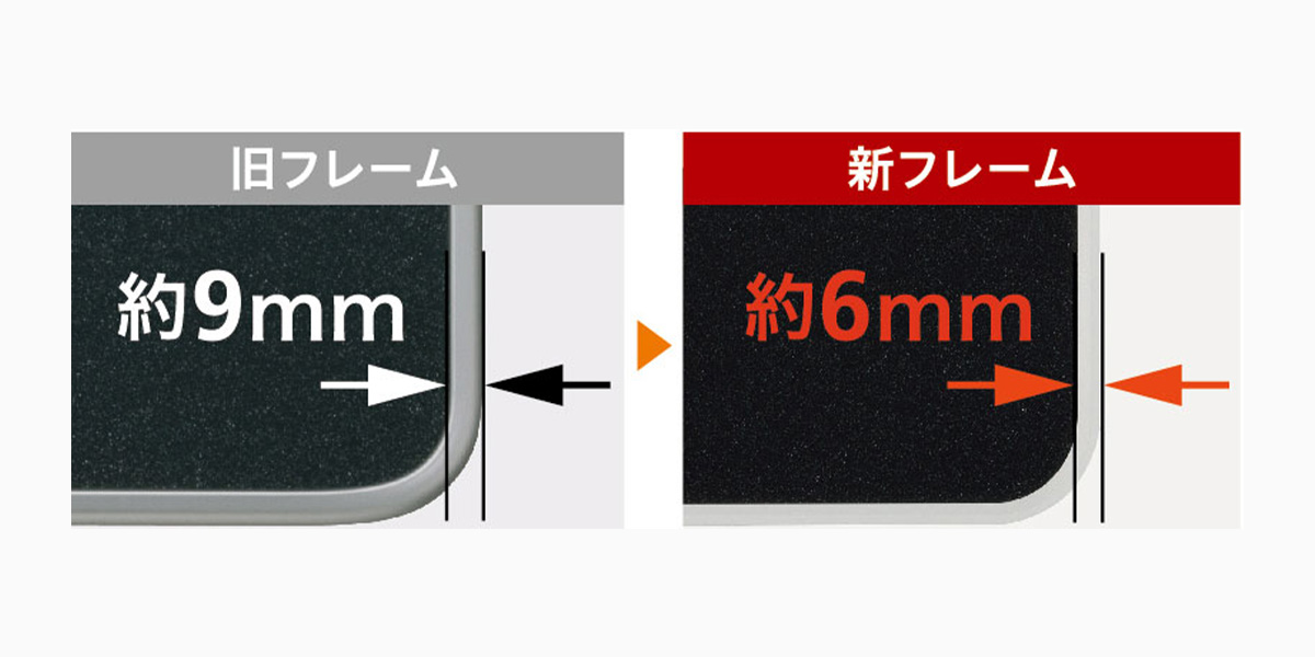 フレームトップ