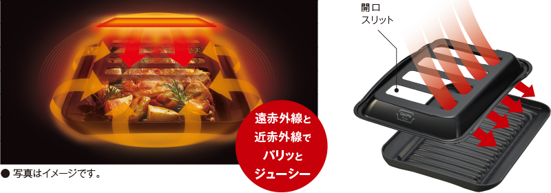 独自のスリット