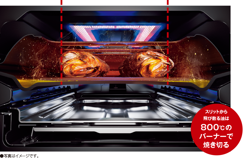 遠赤外線セラミックバーナー