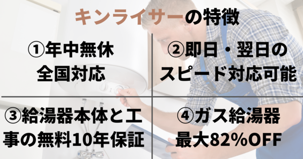 キンライサーの評判・口コミ！【2022年版】給湯器・エコキュート交換で良い？正直屋との比較も紹介！